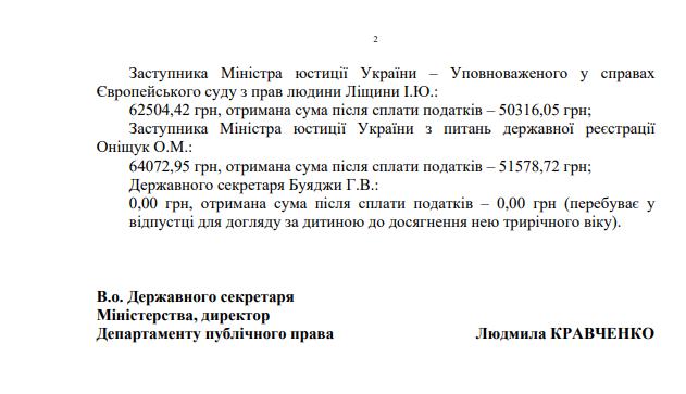 Зарплата міністра юстиції за лютий.
