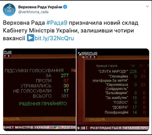 Голосование за новый Кабмин. Скриншот Twitter Верховной Рады