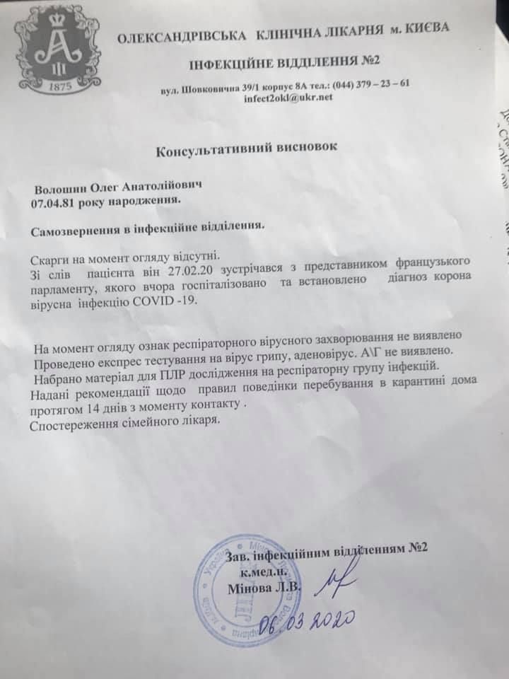 Результат анализов 