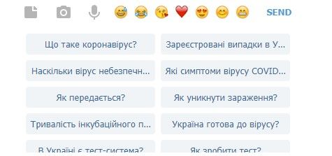 Скриншот вопросов в Telegram-боте о коронавирусе