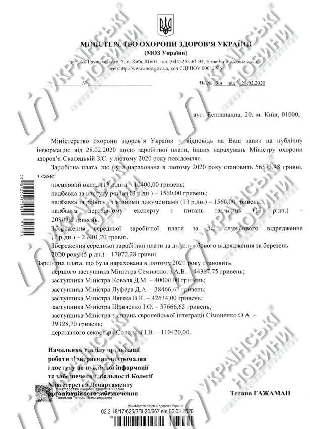 Документ о зарплате Скалецкой