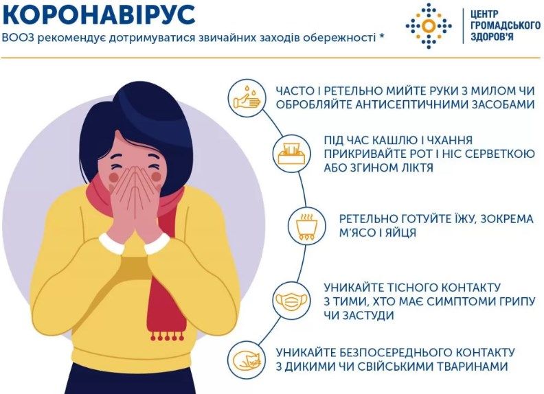 Как не заболеть коронавирусом. Инфографика: Центр общественного здоровья