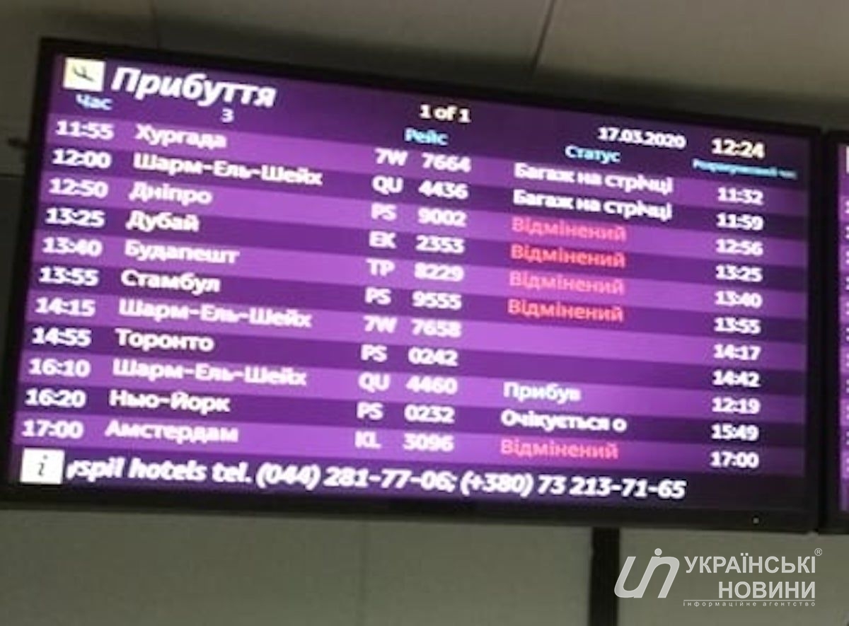 Рейси з Хургади і Шарм-Ель-Шейха