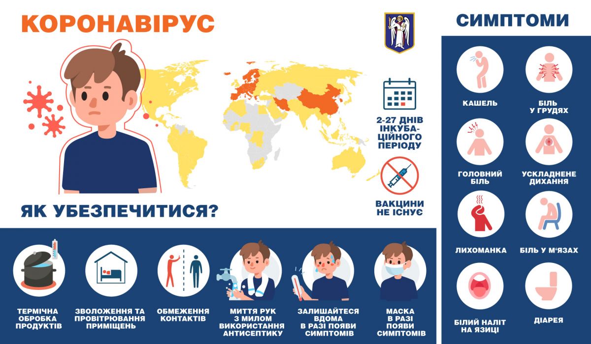 Как не заразиться коронавирусом
