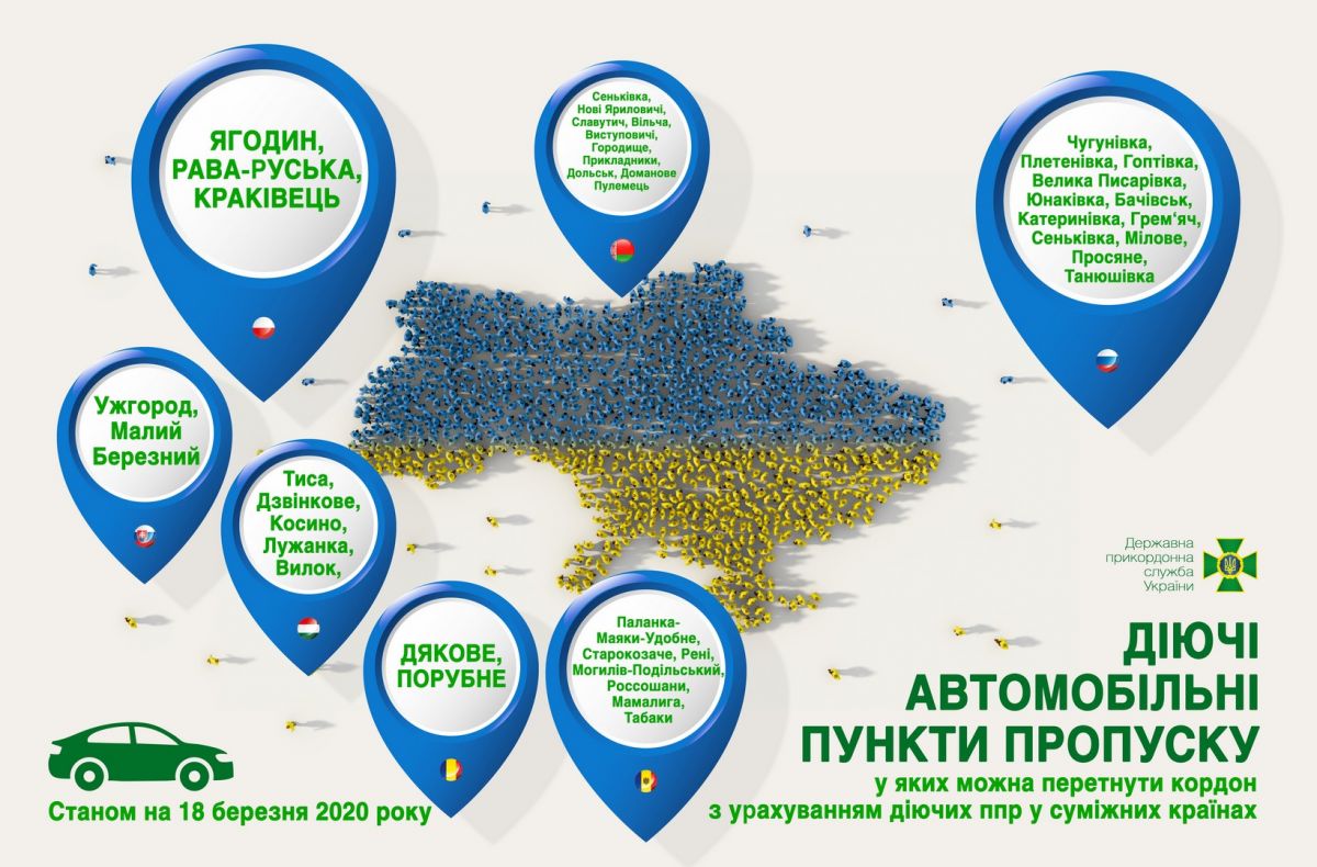 Пункты пропуска. Инфографика: ГПСУ