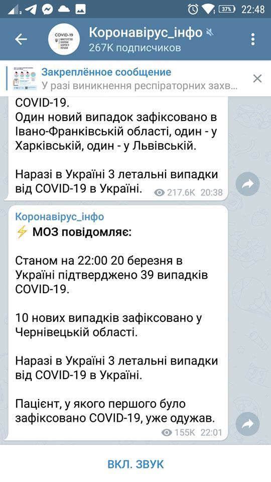 Количество подтвержденных случаев в Украине. Скриншот Коронавірус_інфо
