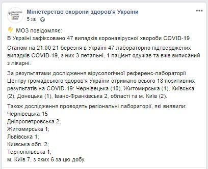 Скриншот сообщения Минздрава