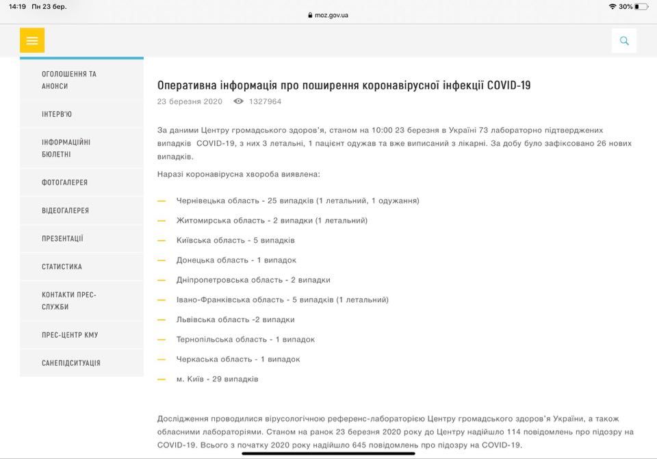 Дані Моз