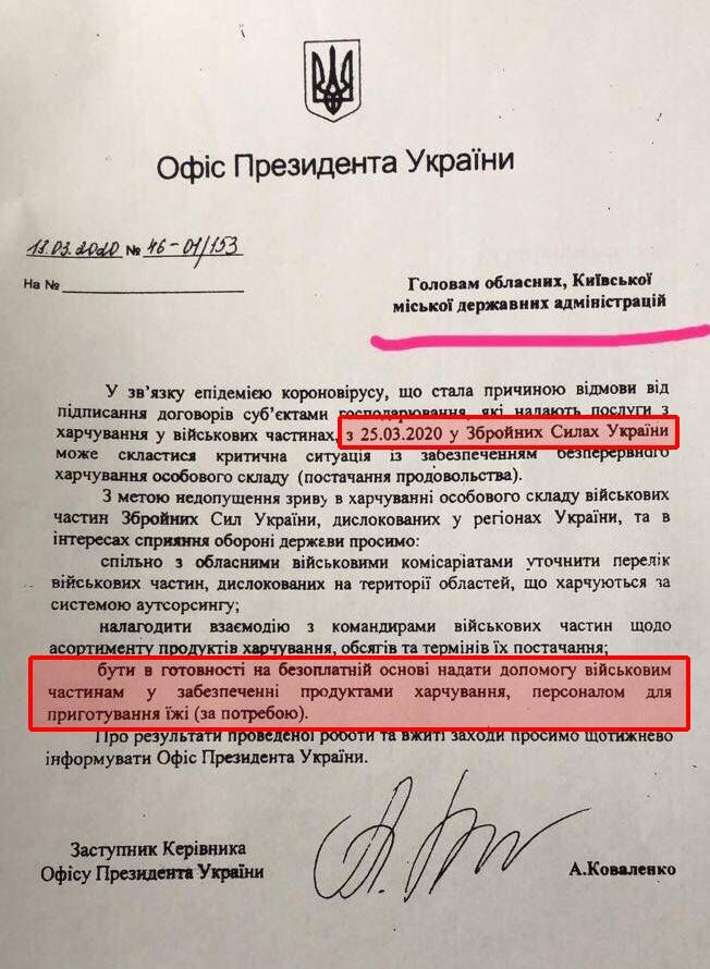 Письмо Офиса Президента