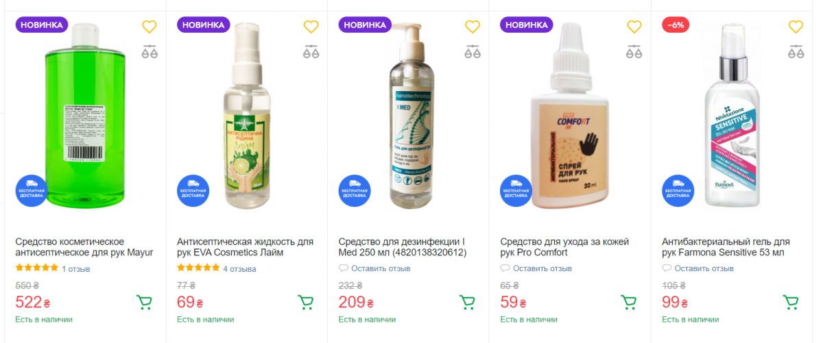 Цены на антисептики