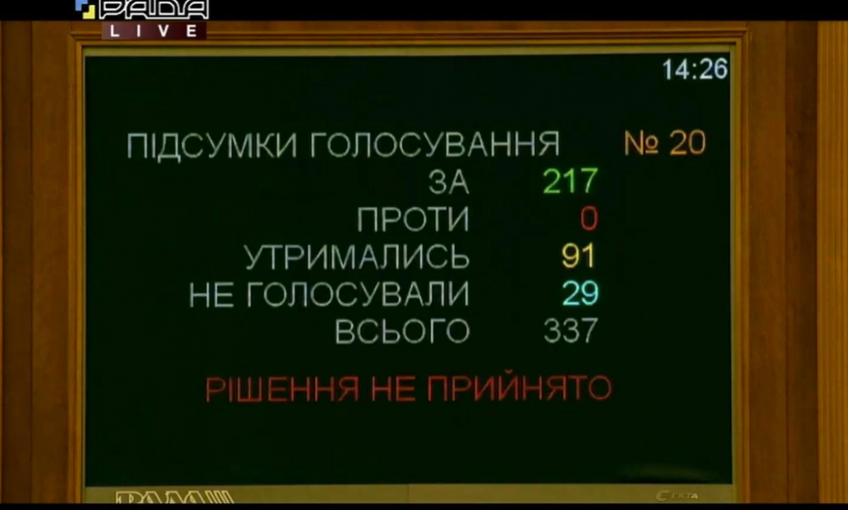 Голосование за назначение Степанова. Скриншот: трансляция Рады
