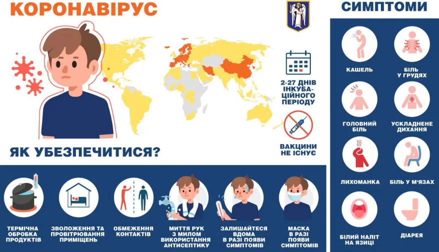 Як захиститися від коронавіруса
