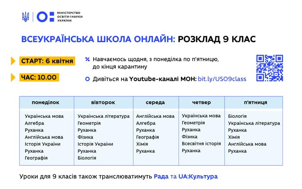 Расписание занятий. Таблица: Facebook/МОН