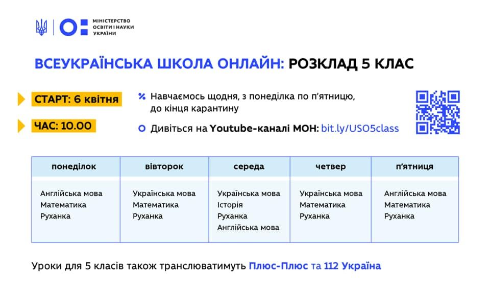 Розклад онлайн-занять для 5 класу