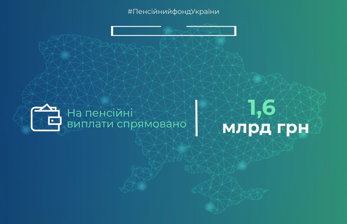 Финансирование пенсий. Инфографика: ПФУ
