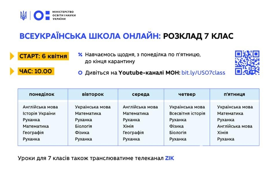 Расписание уроков. Инфографика: Министерство образования Украины