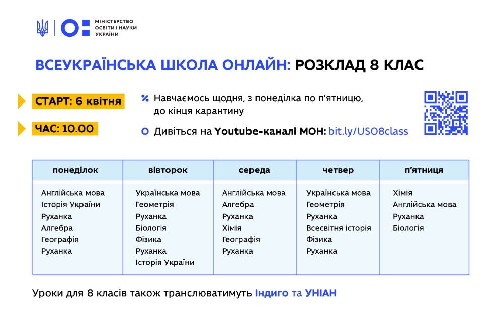Рассписание уроков для 8 классов. Инфографика: Минобразования