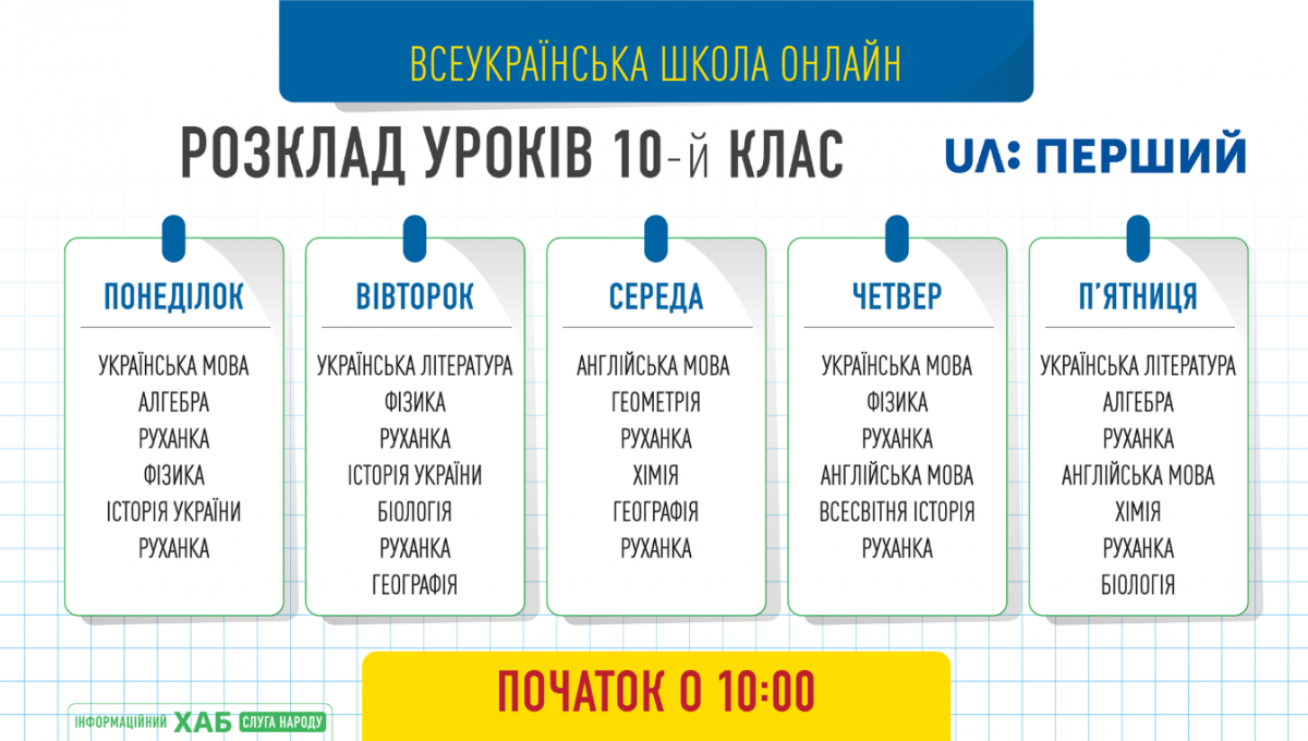 Расписание онлайн-уроков для 10 класса. Фото: Фейсбук/Команда Зеленского