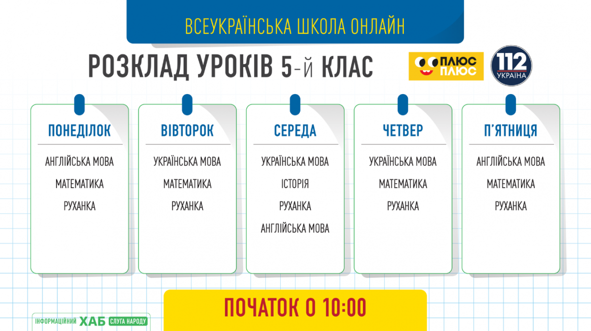 Расписание онлайн-уроков для 5 класса. Фото: Фейсбук/Команда Зеленского
