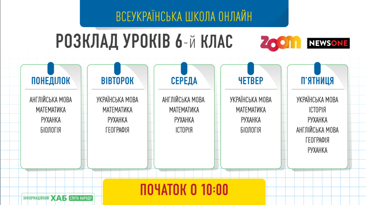 Расписание онлайн-уроков для 5 класса. Фото: Фейсбук/Команда Зеленского
