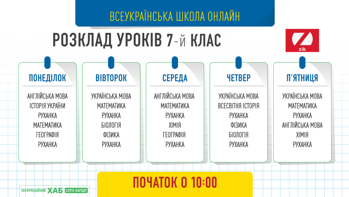 Расписание онлайн-уроков для 7 класса. Фото: Фейсбук/Команда Зеленского