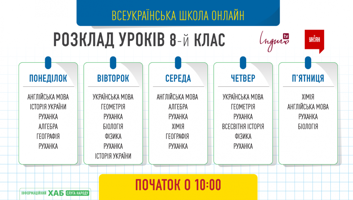 Расписание онлайн-уроков для 8 класса. Фото: Фейсбук/Команда Зеленского