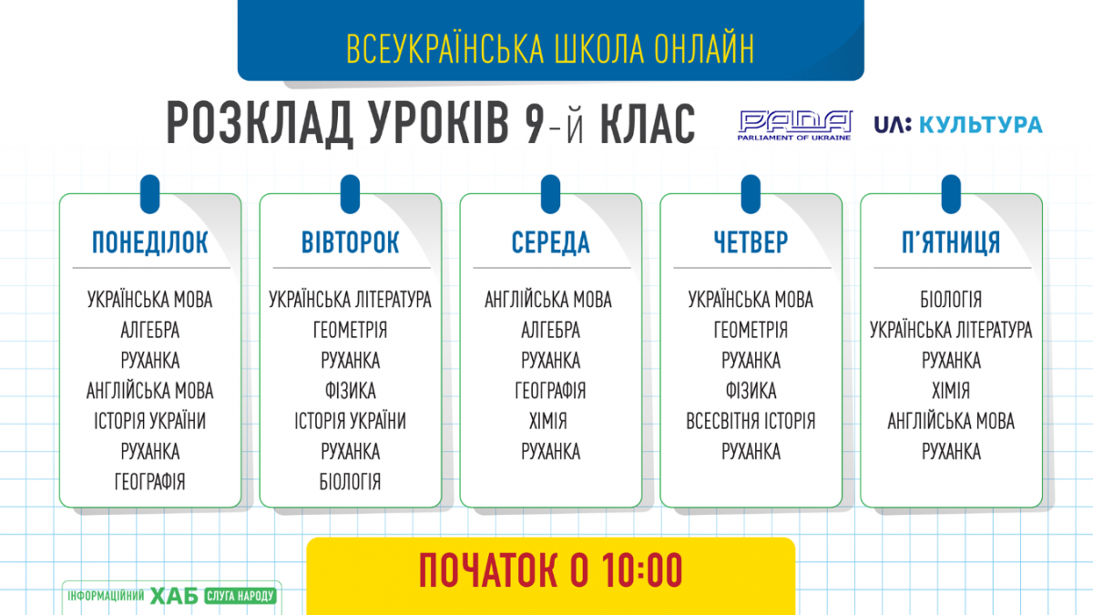 Расписание онлайн-уроков для 9 класса. Фото: Фейсбук/Команда Зеленского