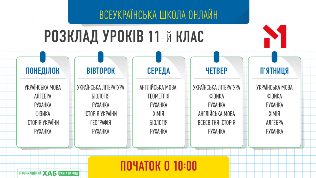 Расписание онлайн-уроков для 11 класса. Фото: Фейсбук/Команда Зеленского