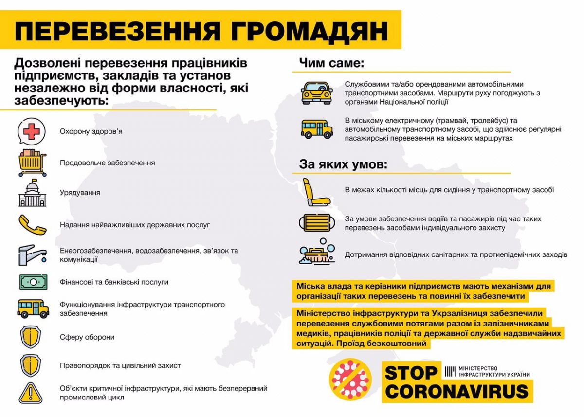 Кто может пользоваться общественным транспортом. Фото: telegram/Криклий