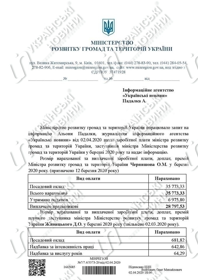 Ответ на запроc 