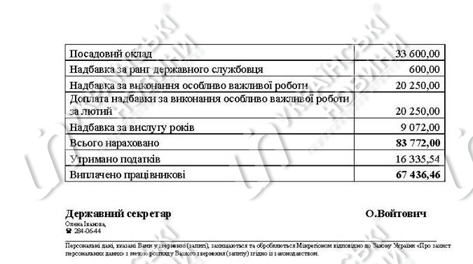 Ответ на запроc 
