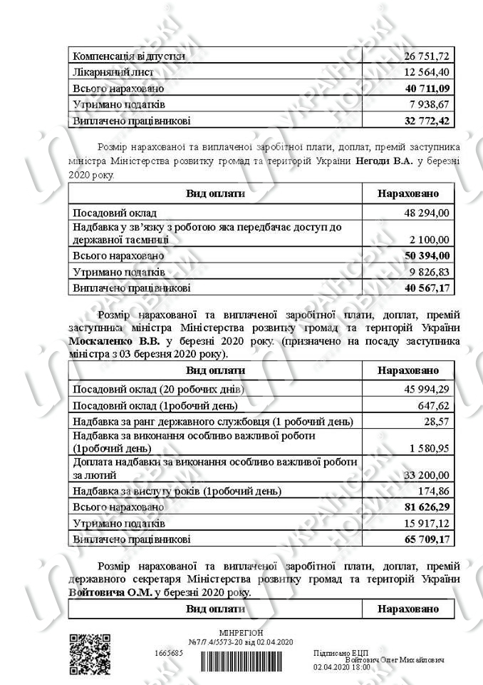 Ответ на запроc.