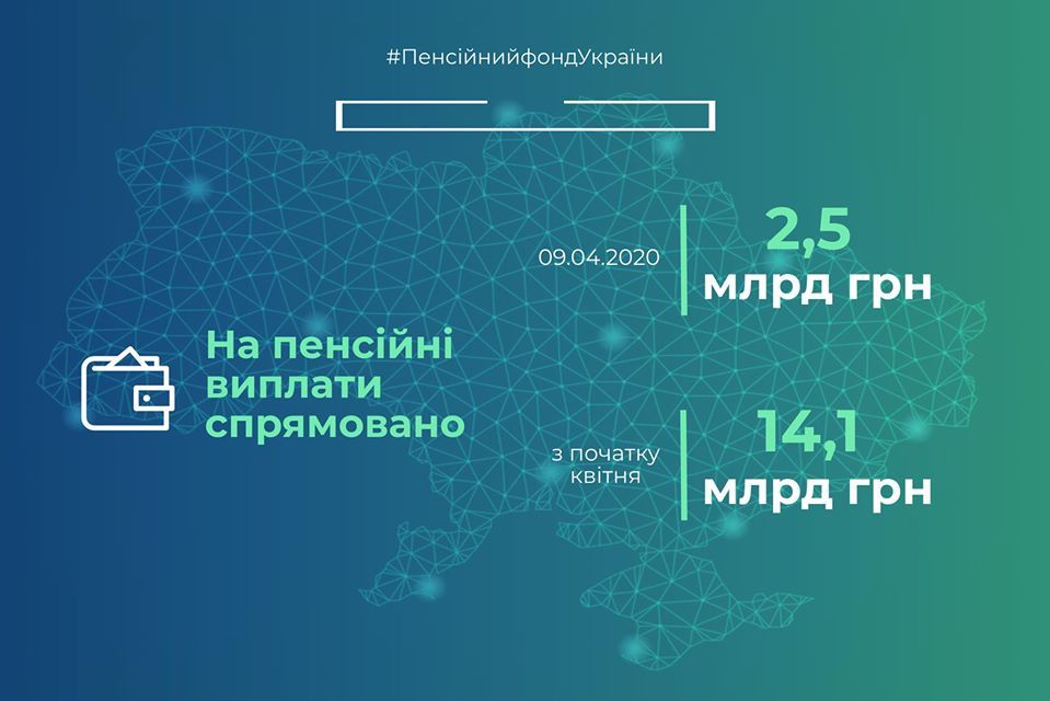 На пенсии направили 14 млрд гривен. Инфографика: ПФУ