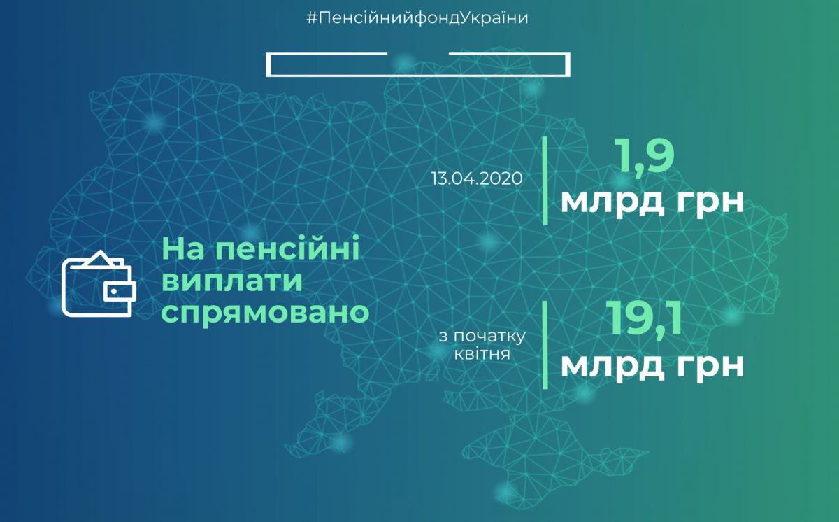 Финансирование пенсий в апреле. Инфографика: ПФУ