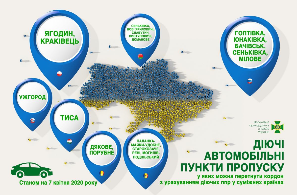 Пункти пропуску. Інфографіка: Держприкордонслужба 