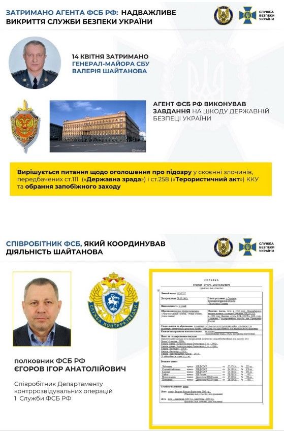 Задержание Шайтанова. Фото: ssu.gov.ua