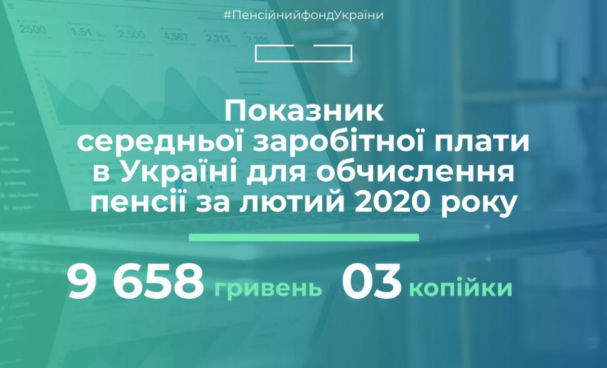 Показатель средней заработной платы. Инфографика: ПФУ