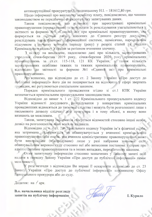 Зарплата Холодницкого. Документ 2