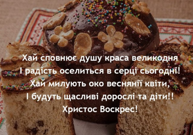 Привітання з Великоднем-2020. Фото: maximum.fm