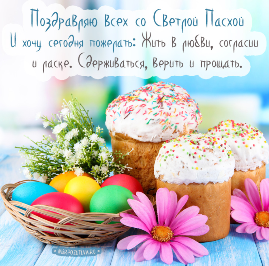 Поздравление с Пасхой-2020