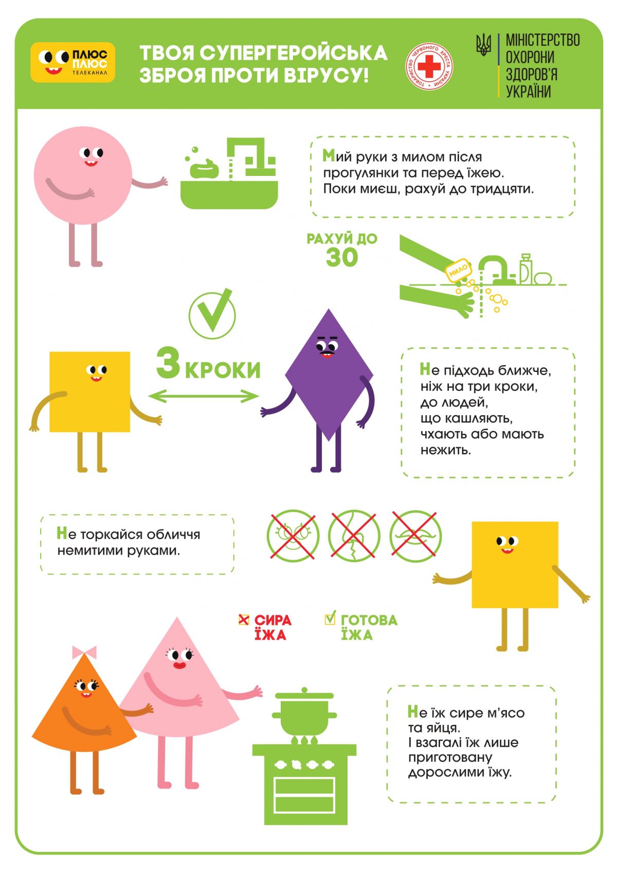 Как уберечься от коронавируса 