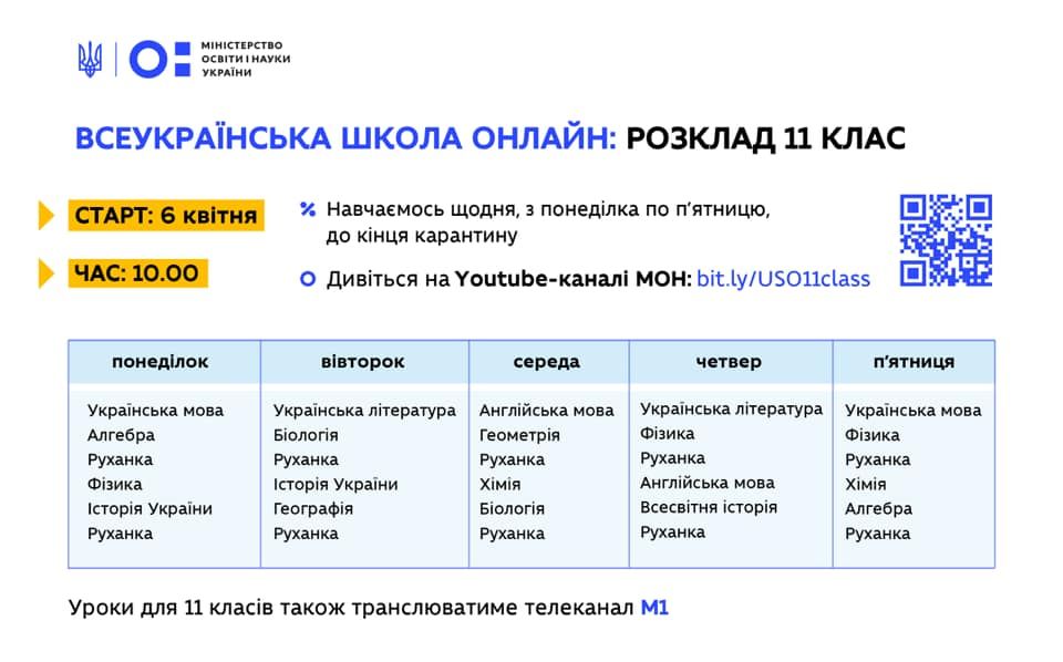 Расписание уроков для 11 класса