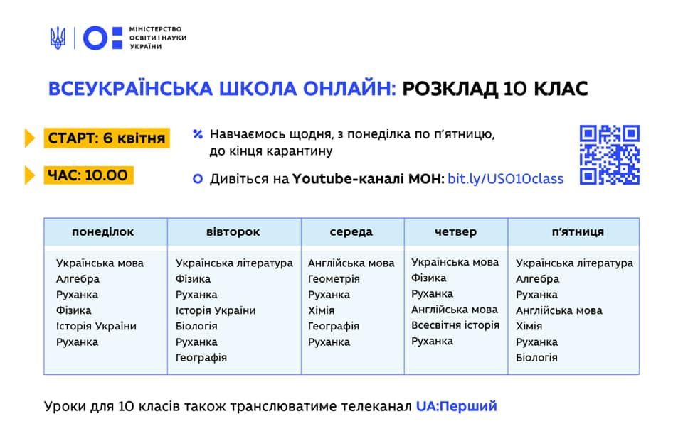 Расписание онлайн-занятий для 10 класса