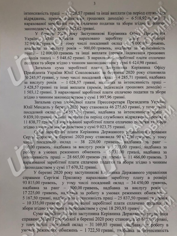 Зарплаты в Офисе Президента. Документ