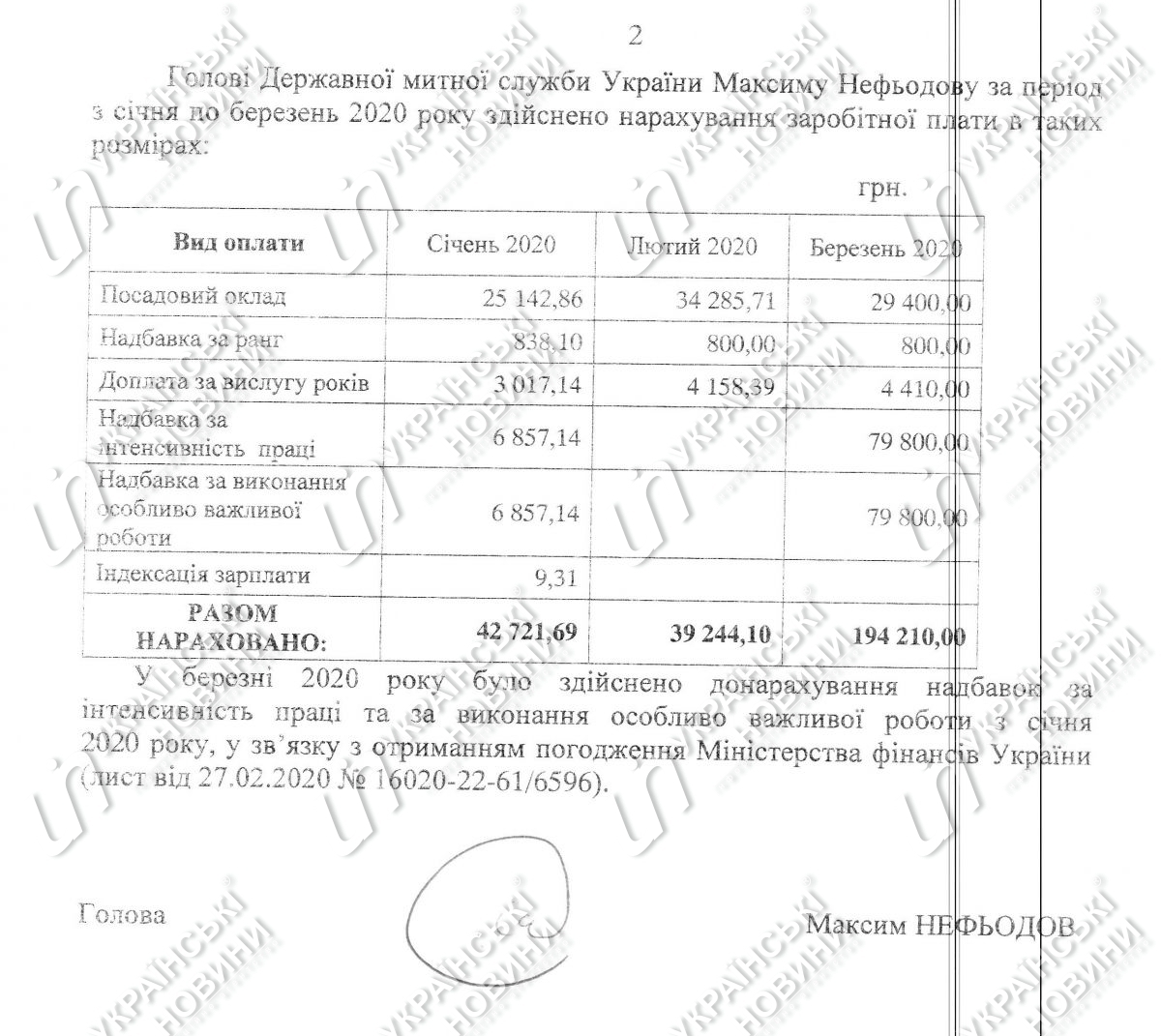 Відповідь на запит Українських Новин про зарплату глави Митниці