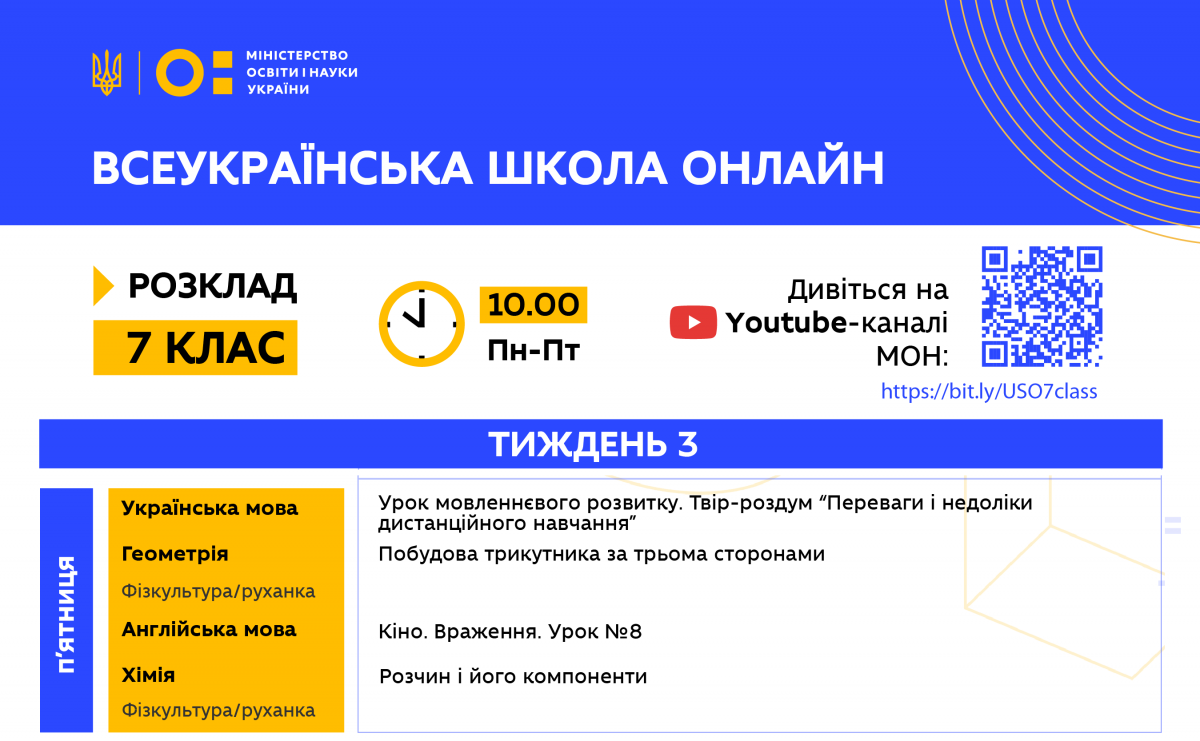 Уроки для 7 класса. Инфографика: Министерство образования и науки Украины