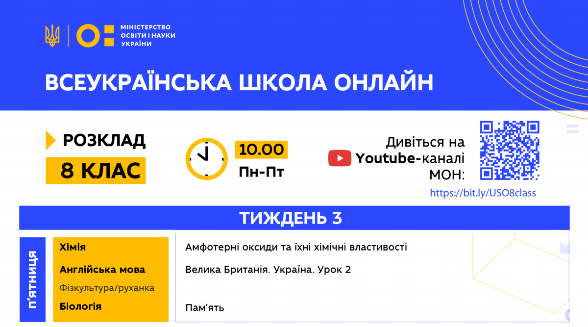 Онлайн-уроки для 8 класса. Инфографика: Министерство образования и науки Украины