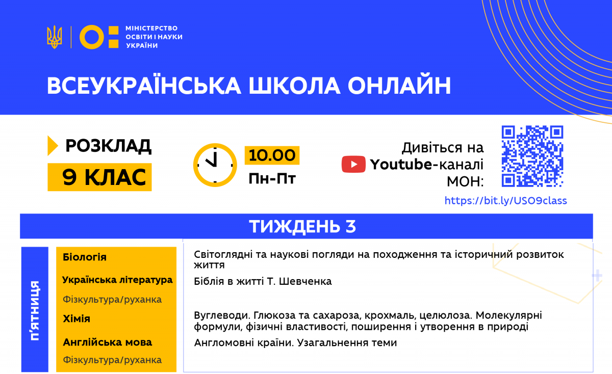 Всеукраинская школа онлайн: расписание для 9 класса. Инфографика: Министерство образования и науки Украины