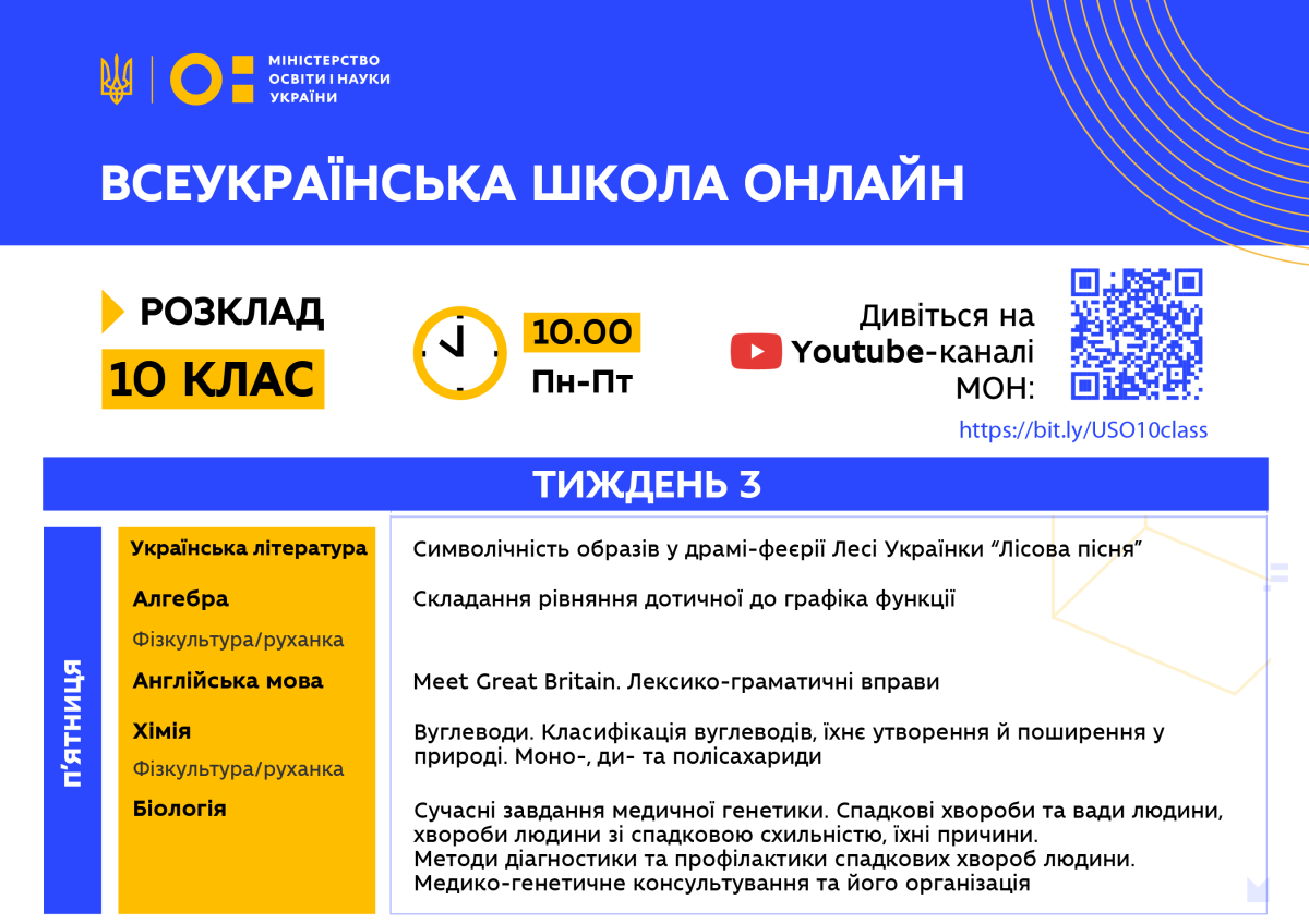 Расписание уроков Всеукраинской школы онлайн для 10 класса. Инфографика: Министерство образования и науки Украины