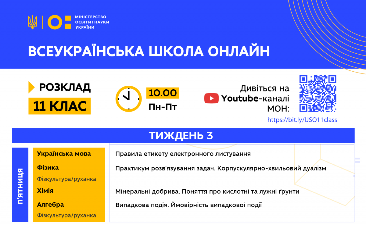 Расписание онлайн-уроков для выпускников. Инфографика: Министерство образования и науки Украины